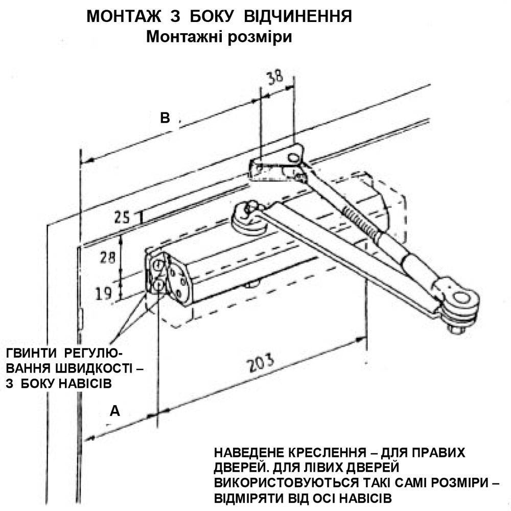 Схема работы доводчика двери