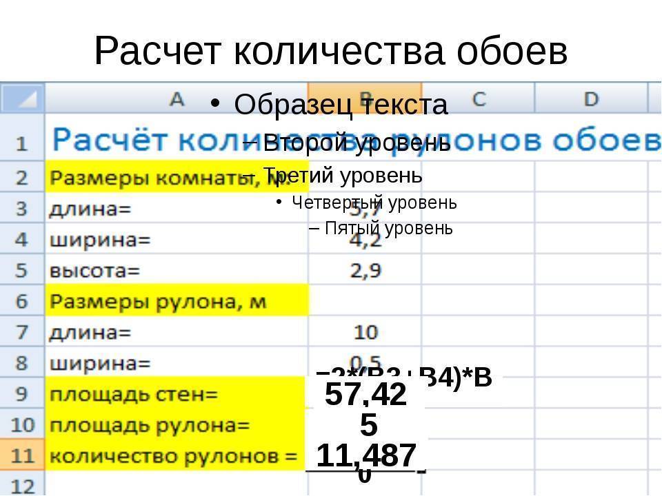 Как посчитать количество рулонов на комнату. Расчет обоев. Расчет количества обоев. Таблица расчета обоев. Рассчитать количество обоев.