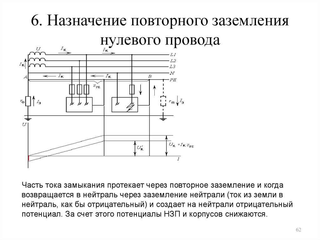 Простые и сложные способы определения фазы, ноля и заземления