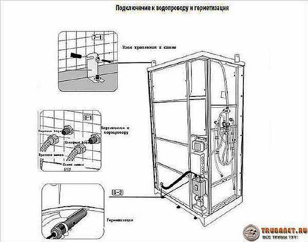 Подключение воды к душевой кабине в картинках