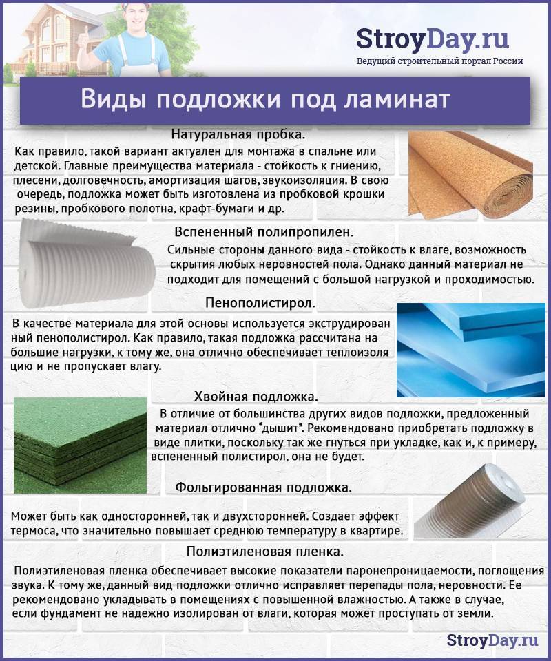 Пенополистирол под ламинат: разновидности и их характеристики