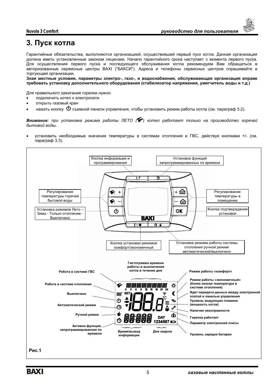 Котел бакси - инструкция по эксплуатации