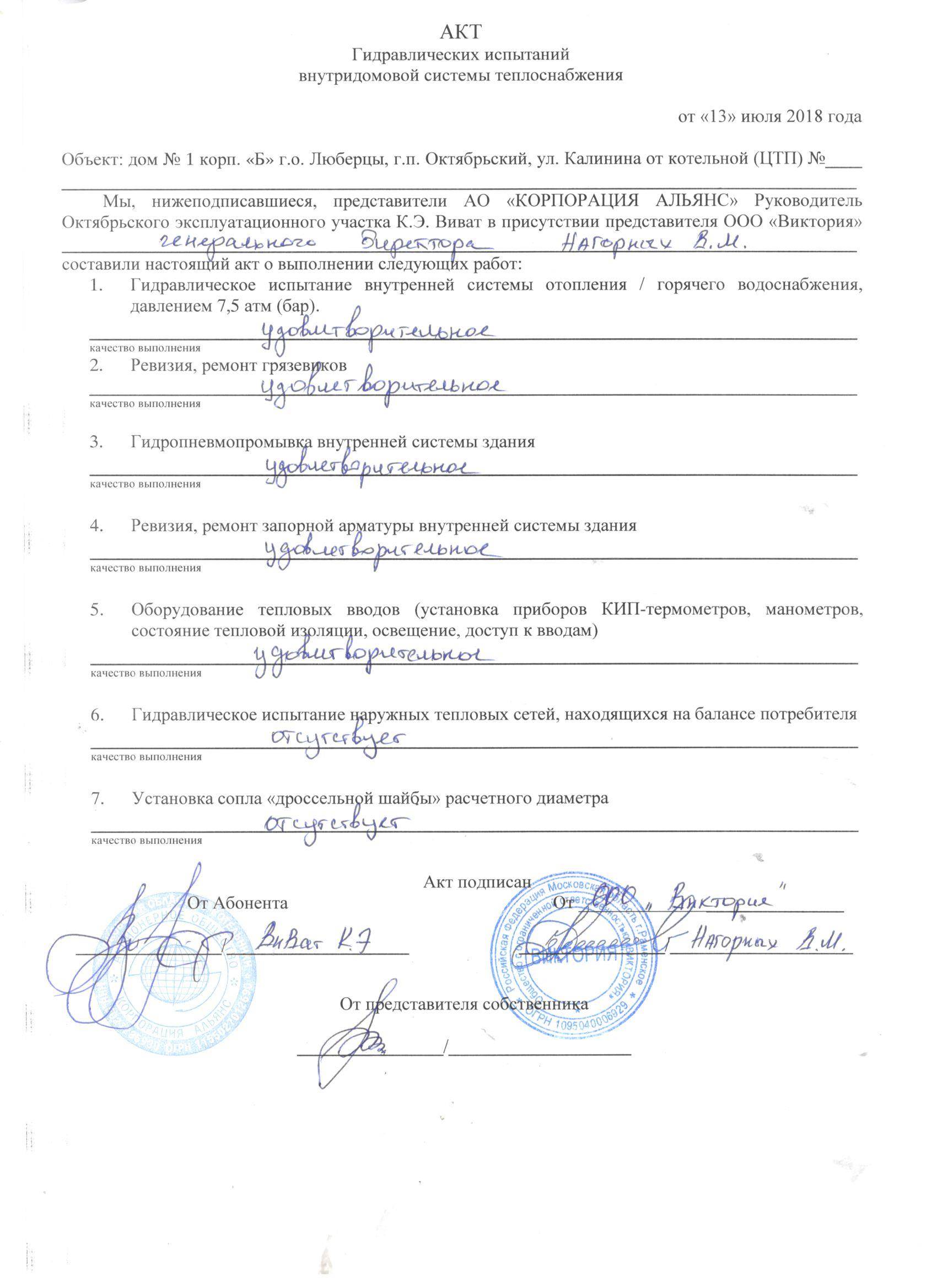 Правила опрессовки тепловых сетей - охрана труда