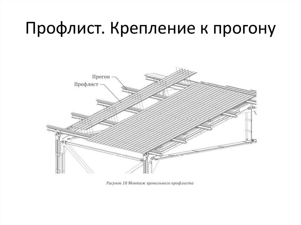 Устройство кровли из профлиста по деревянной обрешетке: технология и пошаговая инструкция