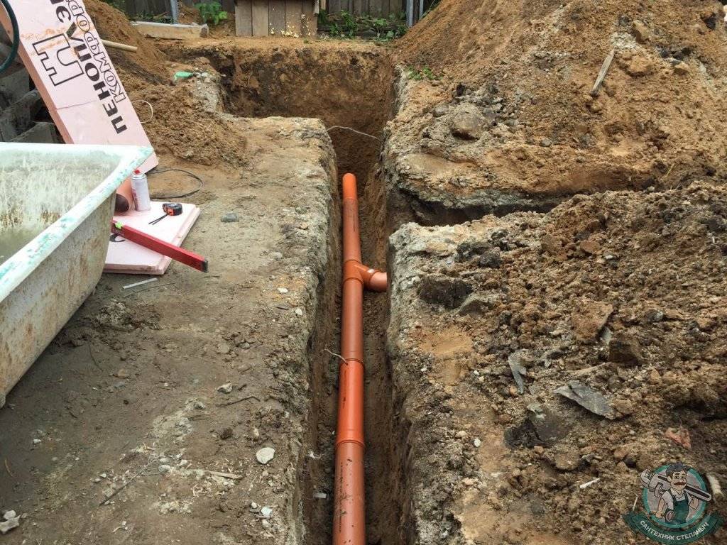 Глубина прокладки канализационных труб в земле (траншее)