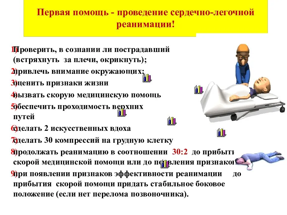 Восстановление старой ванны. Методы ремонта и целесообразность реанимации