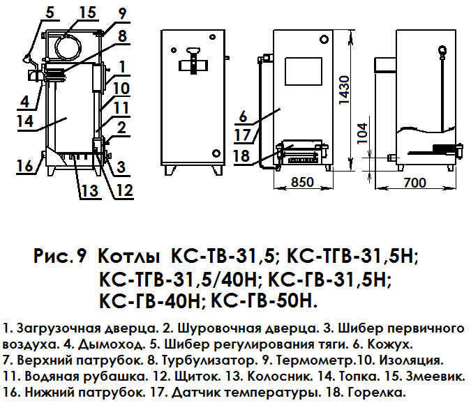 Конорд газовые котлы инструкция. Котел Дон КС-ТГВ-16/20. Котел КС ТГВ 31.5 красный котельщик. Газовый котел Дон 16 технические характеристики.