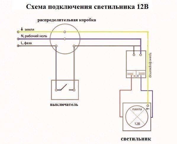 Как подключить точечные светильники