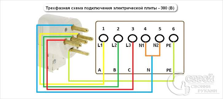 220 вольт схема подключения розетки