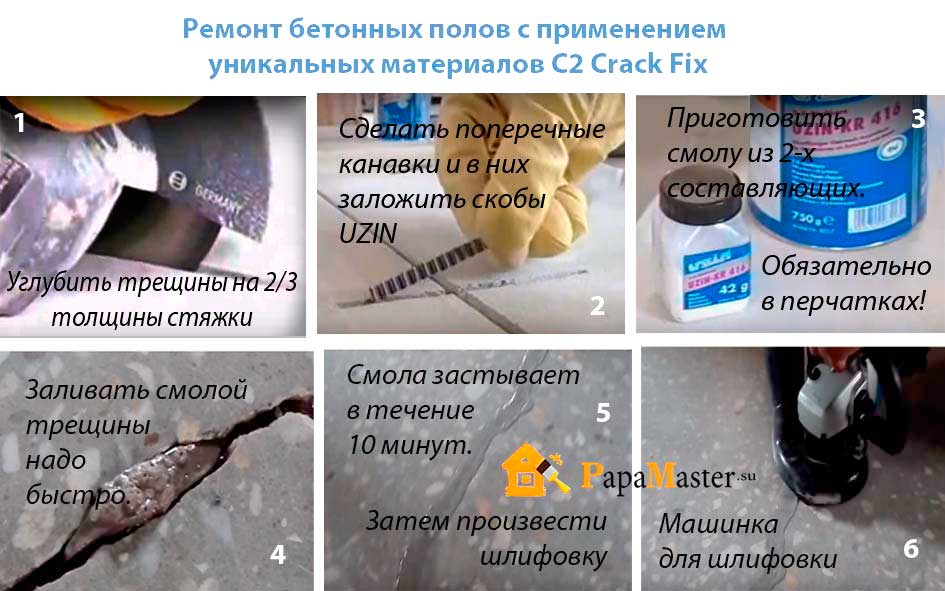 Трещины в печи: растворы для замазки