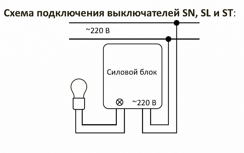 Установка и настройка беспроводного выключателя света