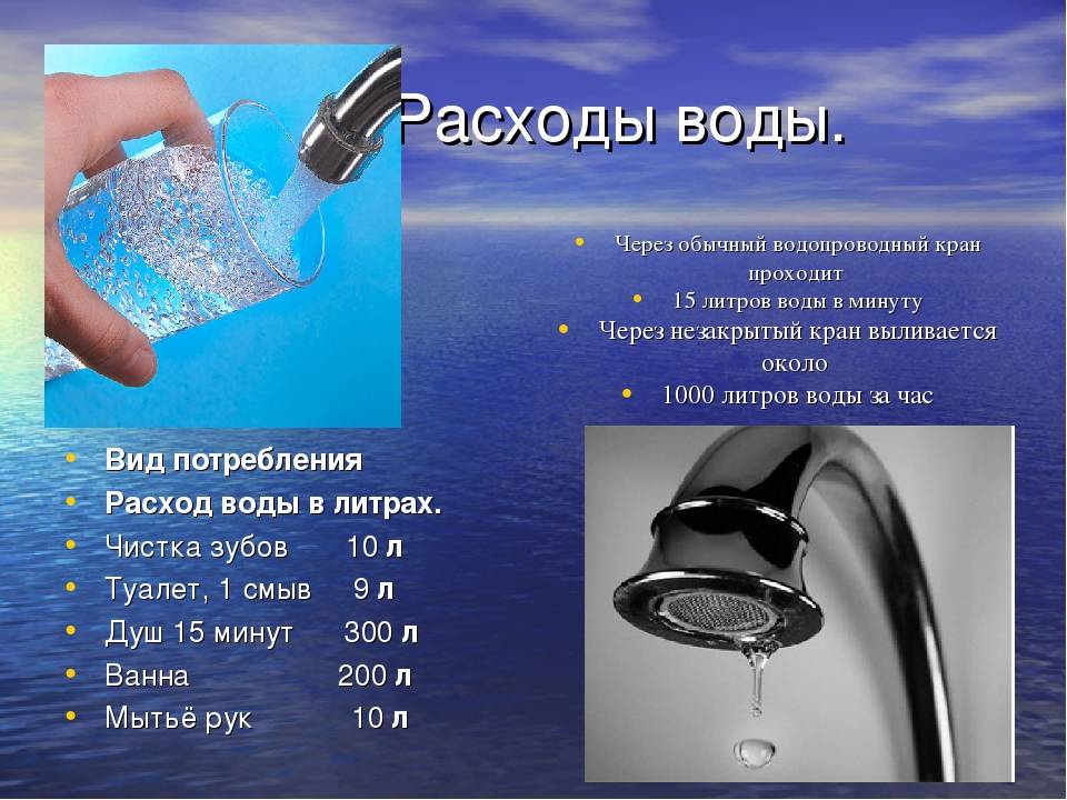 Сколько литров воды в ванне: методики расчета, способы экономии, какой расход, объем купели, классификация по вместимости