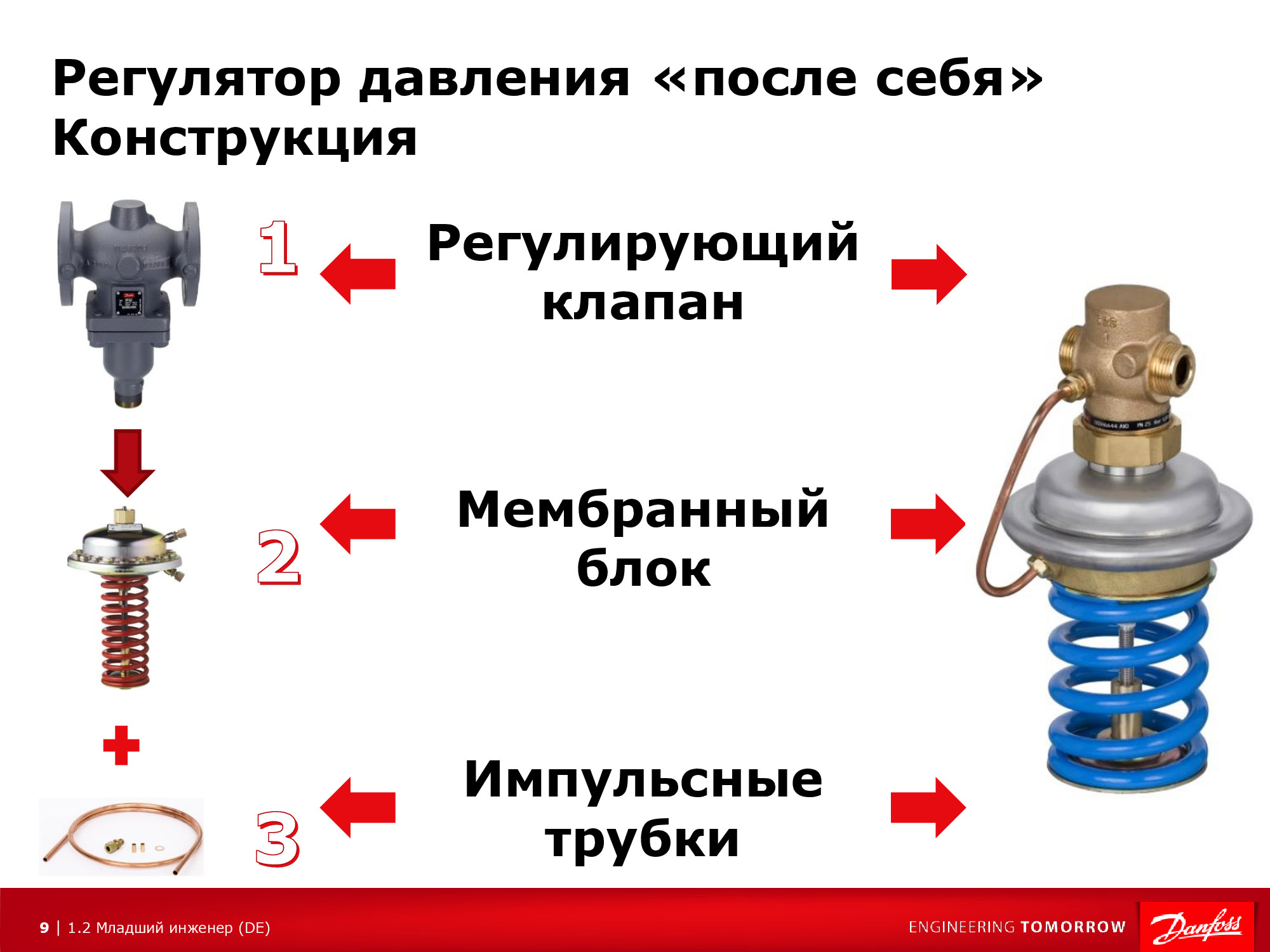 Регулятор Давления Воды После Себя Купить