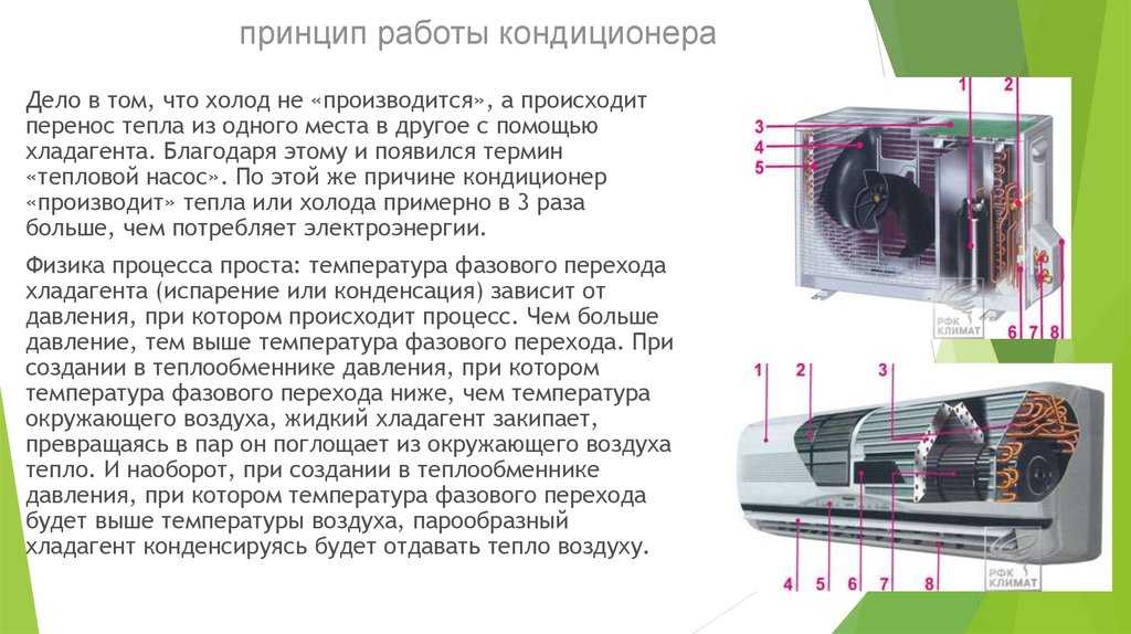 Почему кондиционер плохо охлаждает: причины в сплит-системе