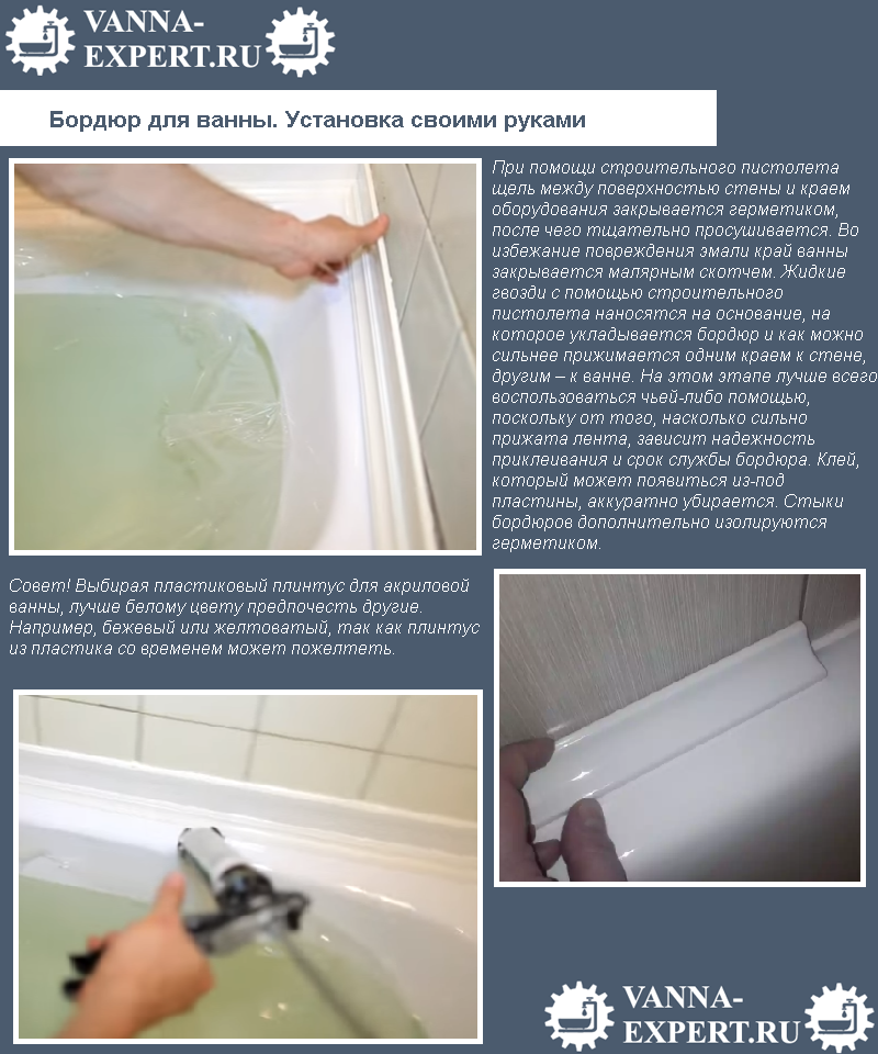 Уголок для ванной: разновидности, преимущества и недостатки, монтаж