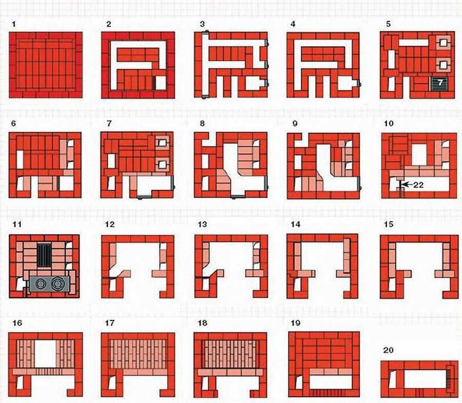 Разновидности русских печей и варианты как сложить своими руками