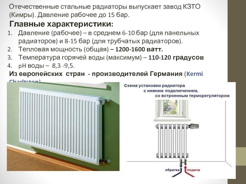 Энергосберегающие электрические батареи отопления, экономичные конвекторы для обогрева