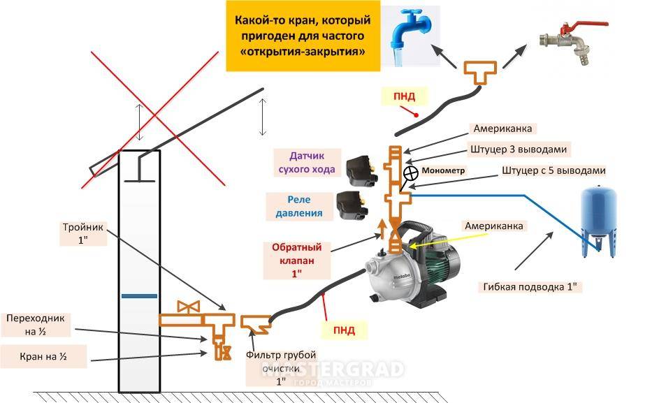 Датчик сухого хода для насосной станции подключение схема