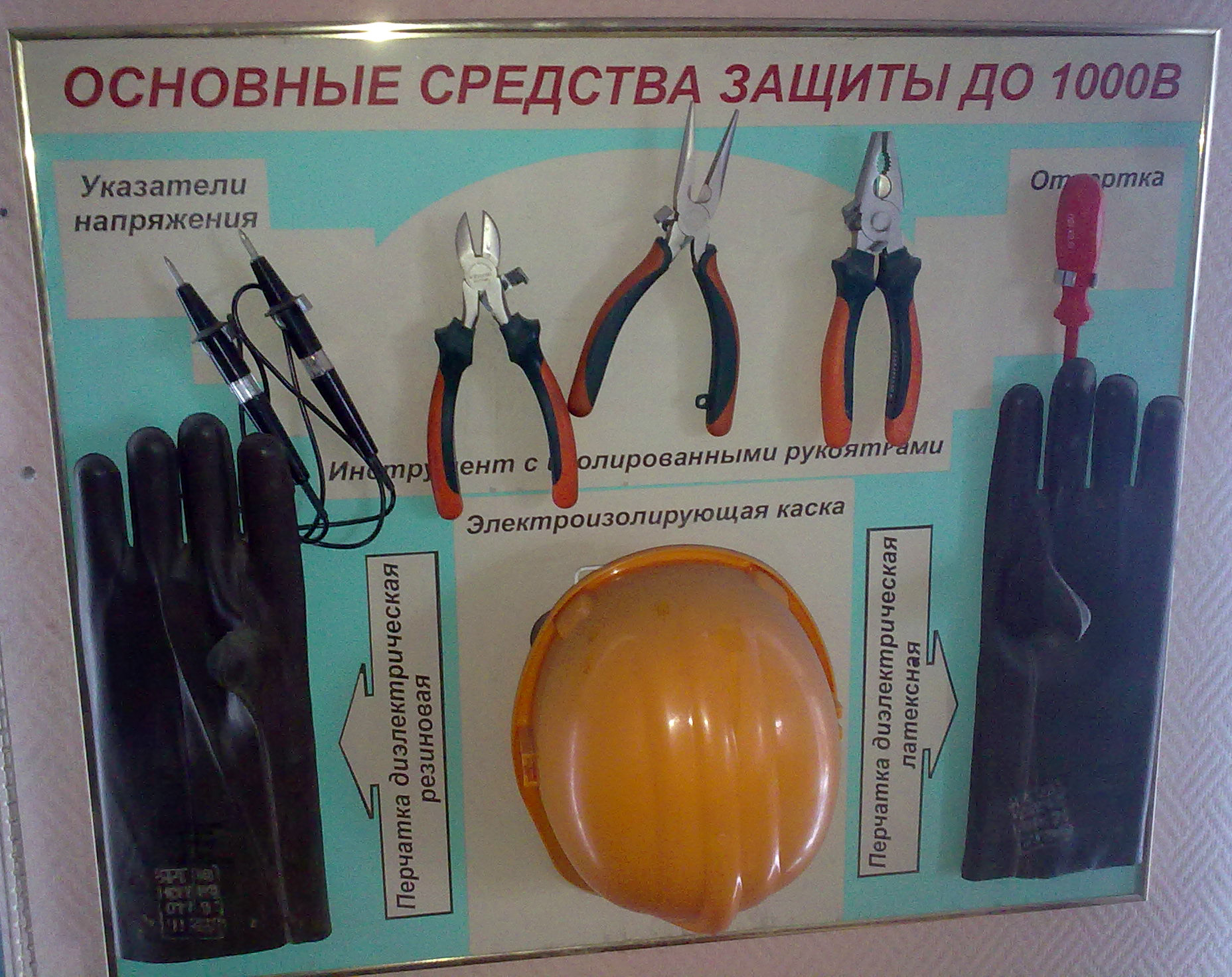 Средства индивидуальной защиты в электроустановках в 2023 году