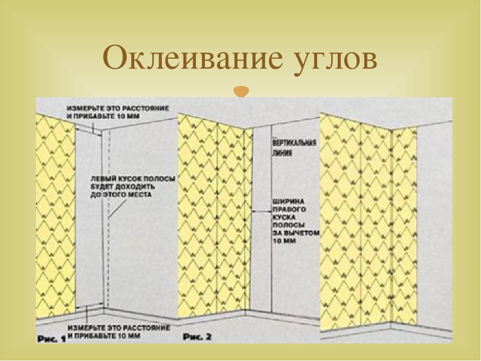 Как клеить виниловые обои на флизелиновой основе метровые в углах