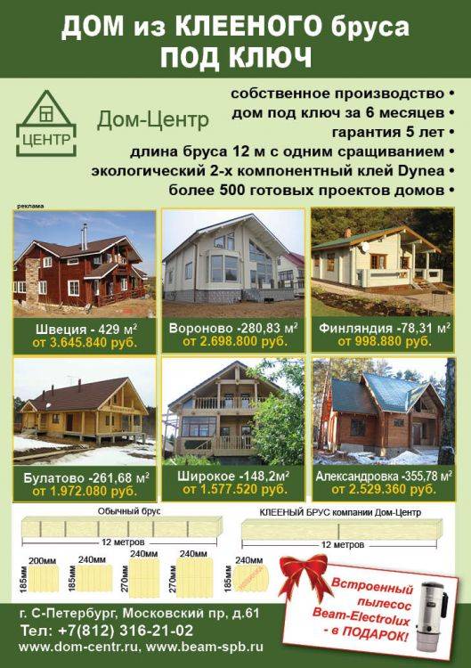 Какой брус выбрать для строительства дома: важные особенности