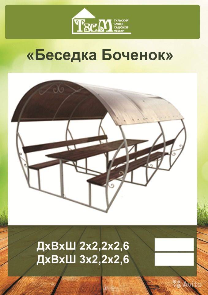Защита беседки от дождя и ветра: топ-10 способов в 2023 году