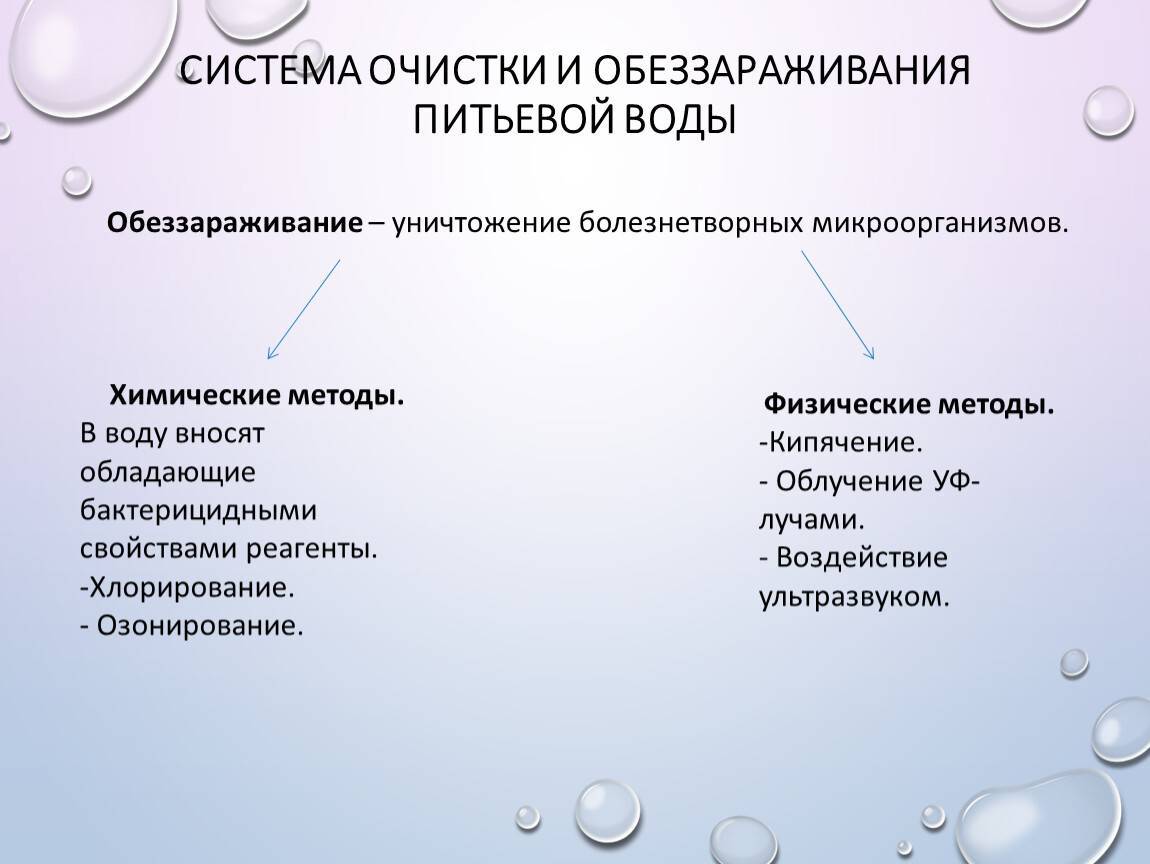 Для обеззараживания питьевой воды применяют. обеззараживание воды современные методы - управление образования гомельского горисполкома