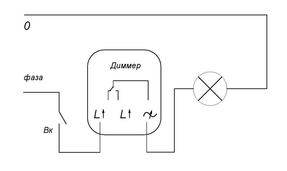 10 лучших диммеров – рейтинг 2023 года