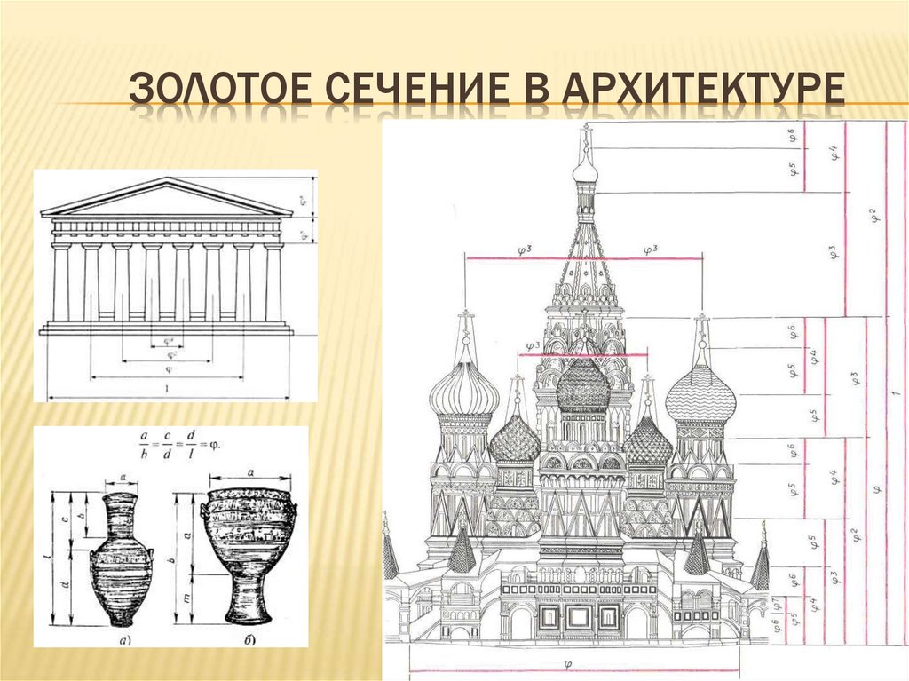 Золотое сечение в дизайне