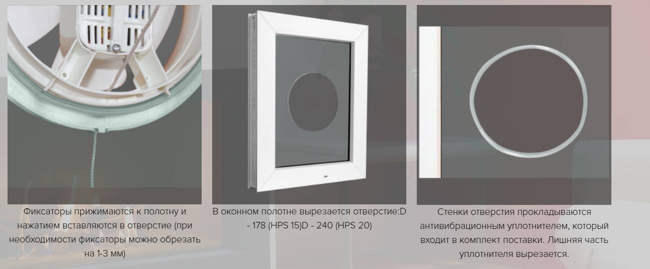Преимущества и недостатки оконных вентиляторов, виды (вытяжные, форточные, реверсивные), выбор