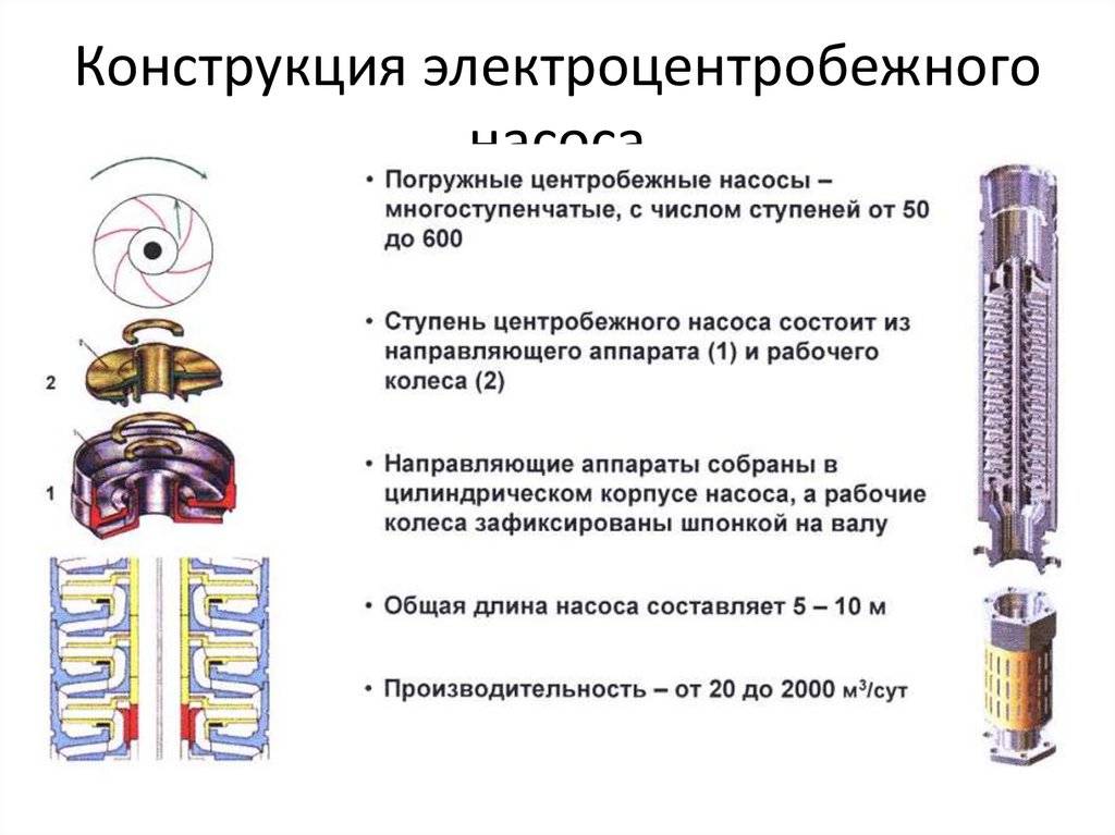 Главная заземляющая шина – предназначение, устройство, варианты установки