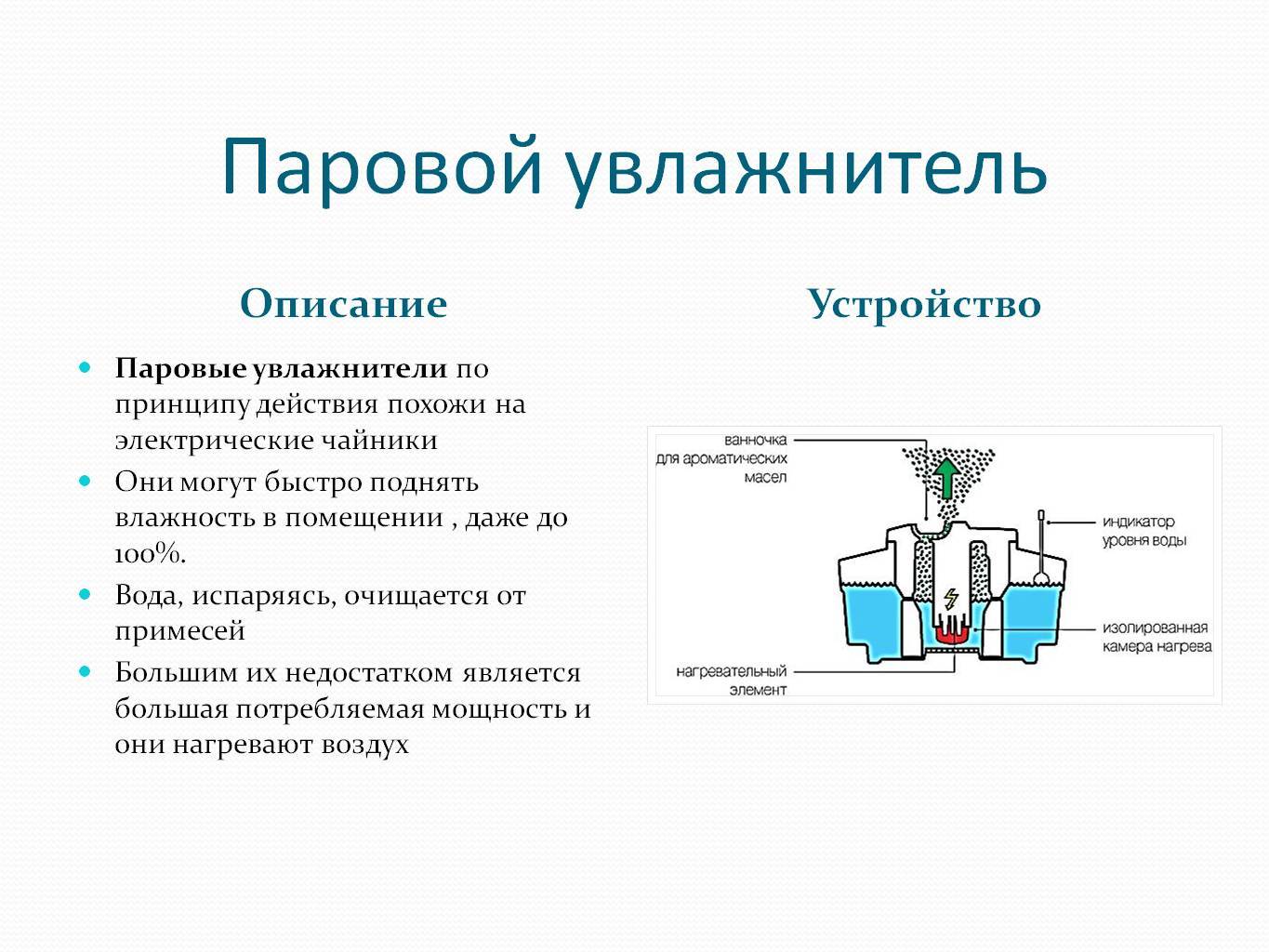 Критерии выбора увлажнителя воздуха с функцией ионизации