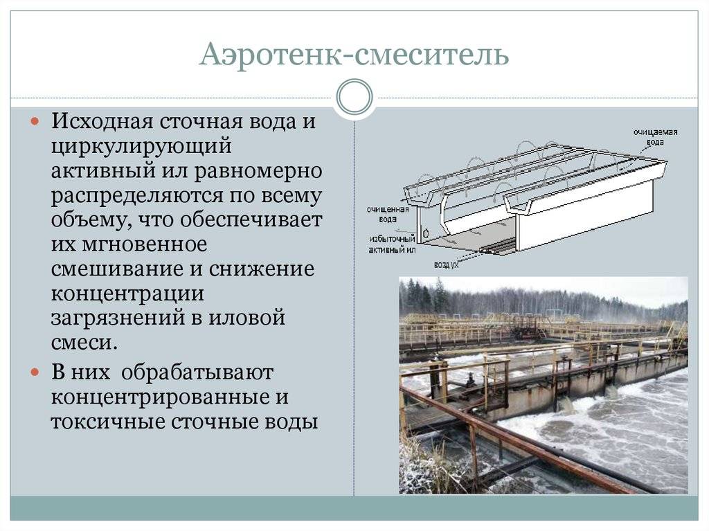 Аэротенк принцип работы кратко