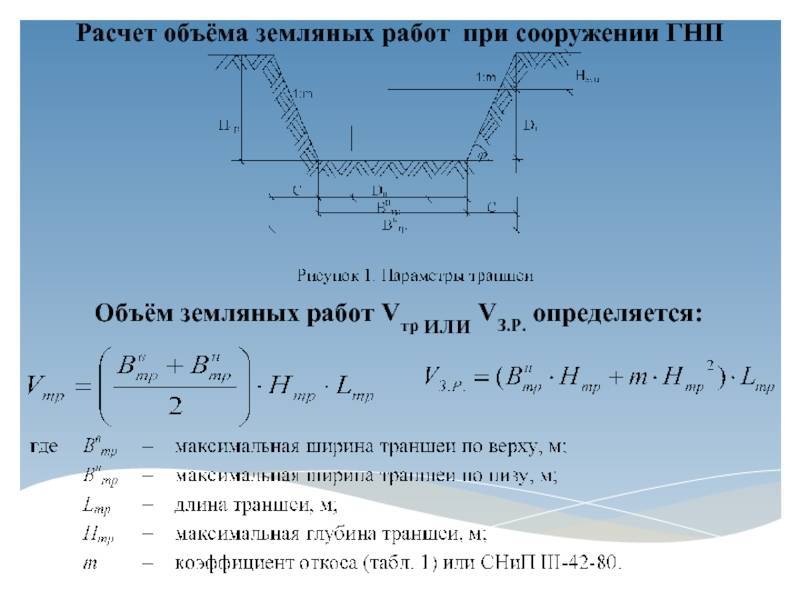 Подсчет объёмов земляных работ: расчёт и определение масс