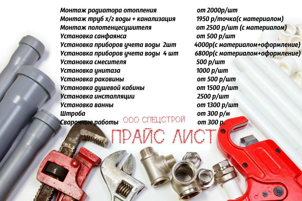 Прокладка наружного водопровода: особенности и нормы