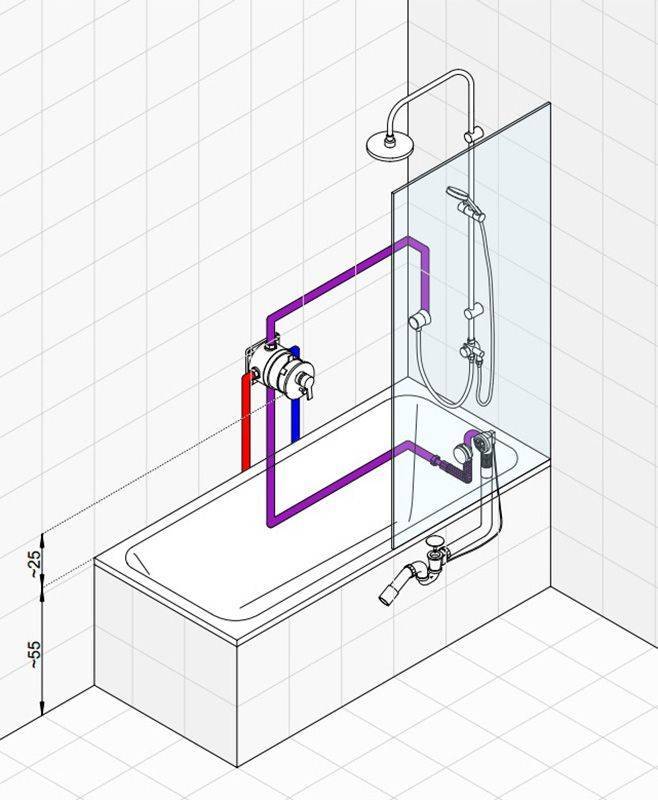 Схема подключения смесителя для ванны