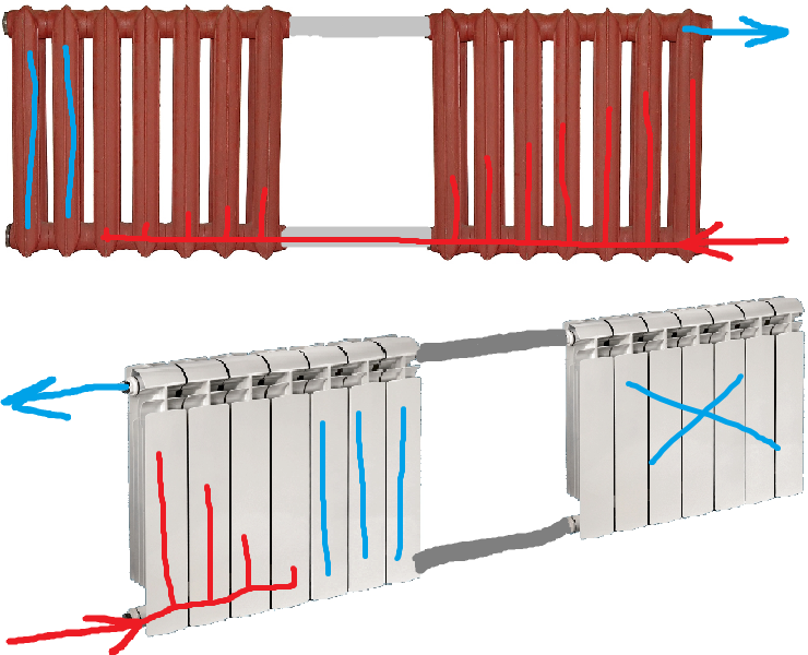 Соединить батареи между собой. Подключение радиатора отопления подача снизу. Как правильно последовательно подключить радиаторы отопления. Как правильно подключить две батареи. Как соединить два радиатора отопления последовательно.