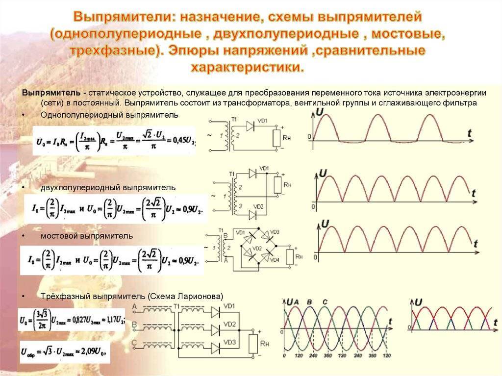 Однополупериодный выпрямитель