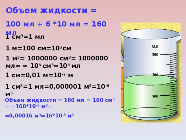 Сколько литров воды в ванне 150 см, как узнать объем кастрюли в литрах?