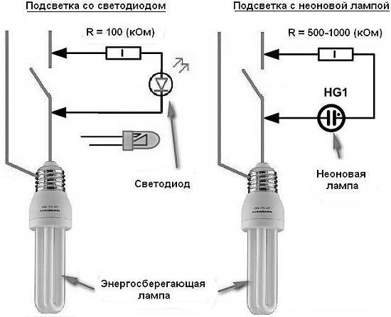 Почему моргает светодиодная лампочка при выключенном свете: как устранить
