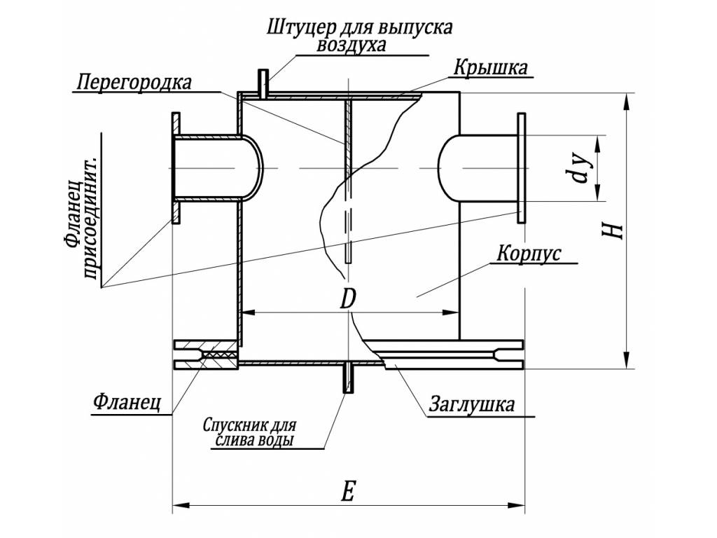 Грязевики для систем отопления: оборудование и фильтры для воды в частном доме, установка
