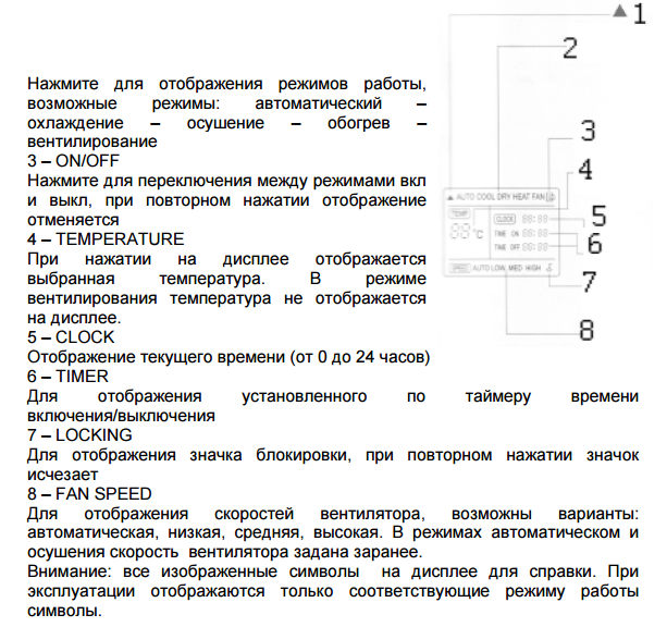 Оконный кондиционер hansa haw 07c инструкция по эксплуатации - инструкции, руководства, мануалы