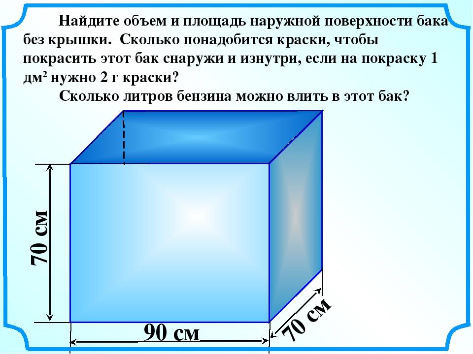 Объем ванны в литрах :: syl.ru