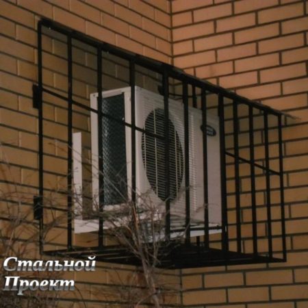 Антивандальная защита для кондиционеров: актуально и необходимо
