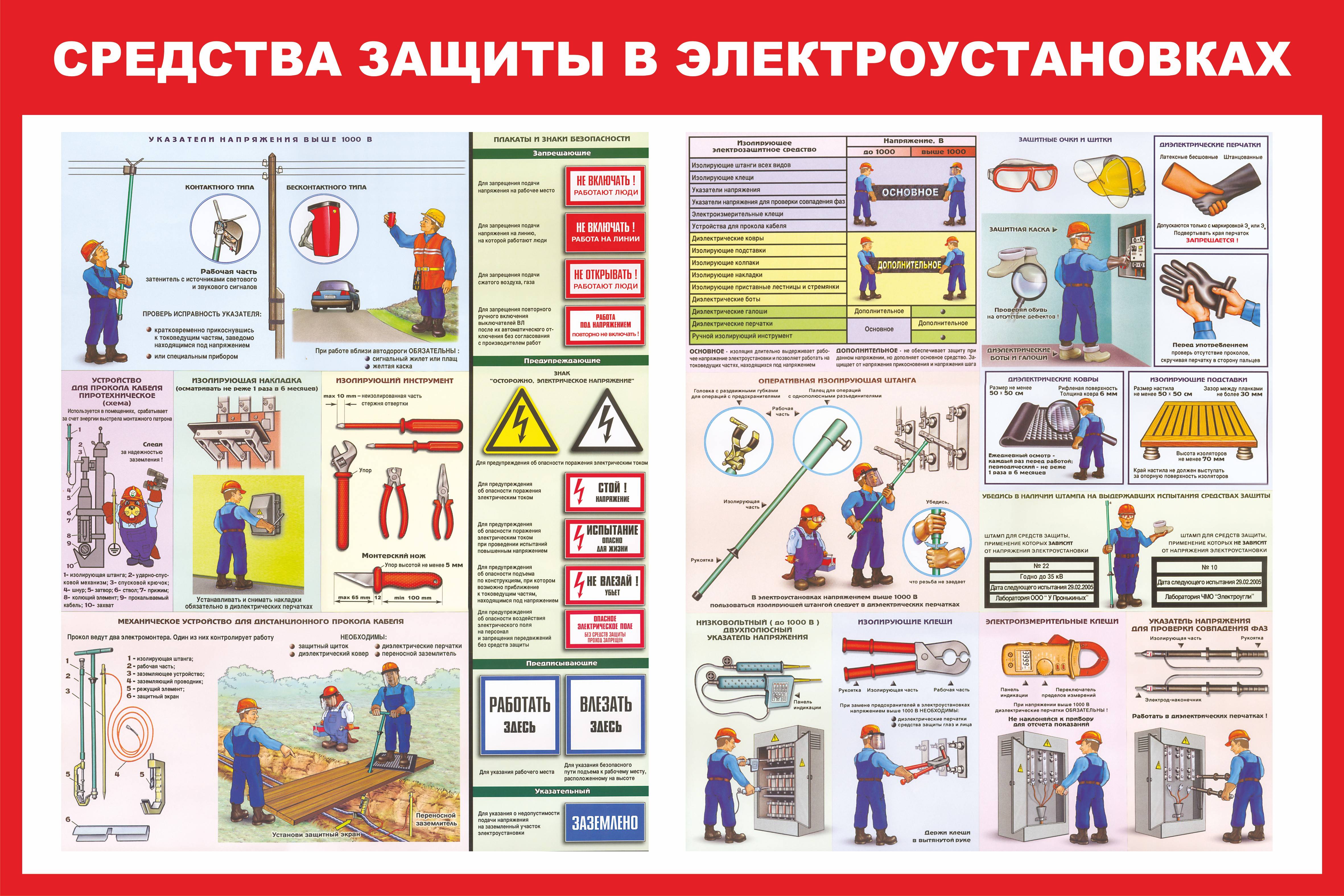 Колпачки сиз: применение, маркировка, плюсы и минусы
