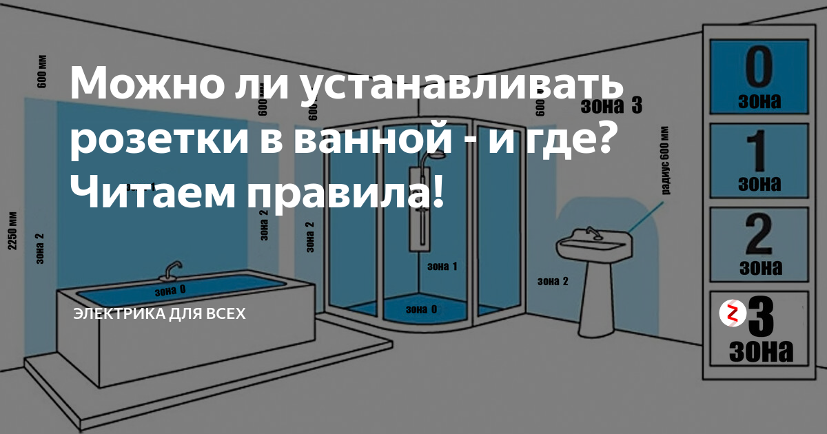 Розетки в ванной комнате расположение. Расположение розеток в ванной. Высота размещения розеток в ванной. Зоны расположения розеток в ванной.