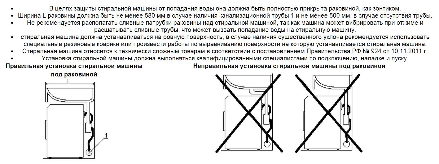 Преимущества и недостатки раковины над стиральной машиной