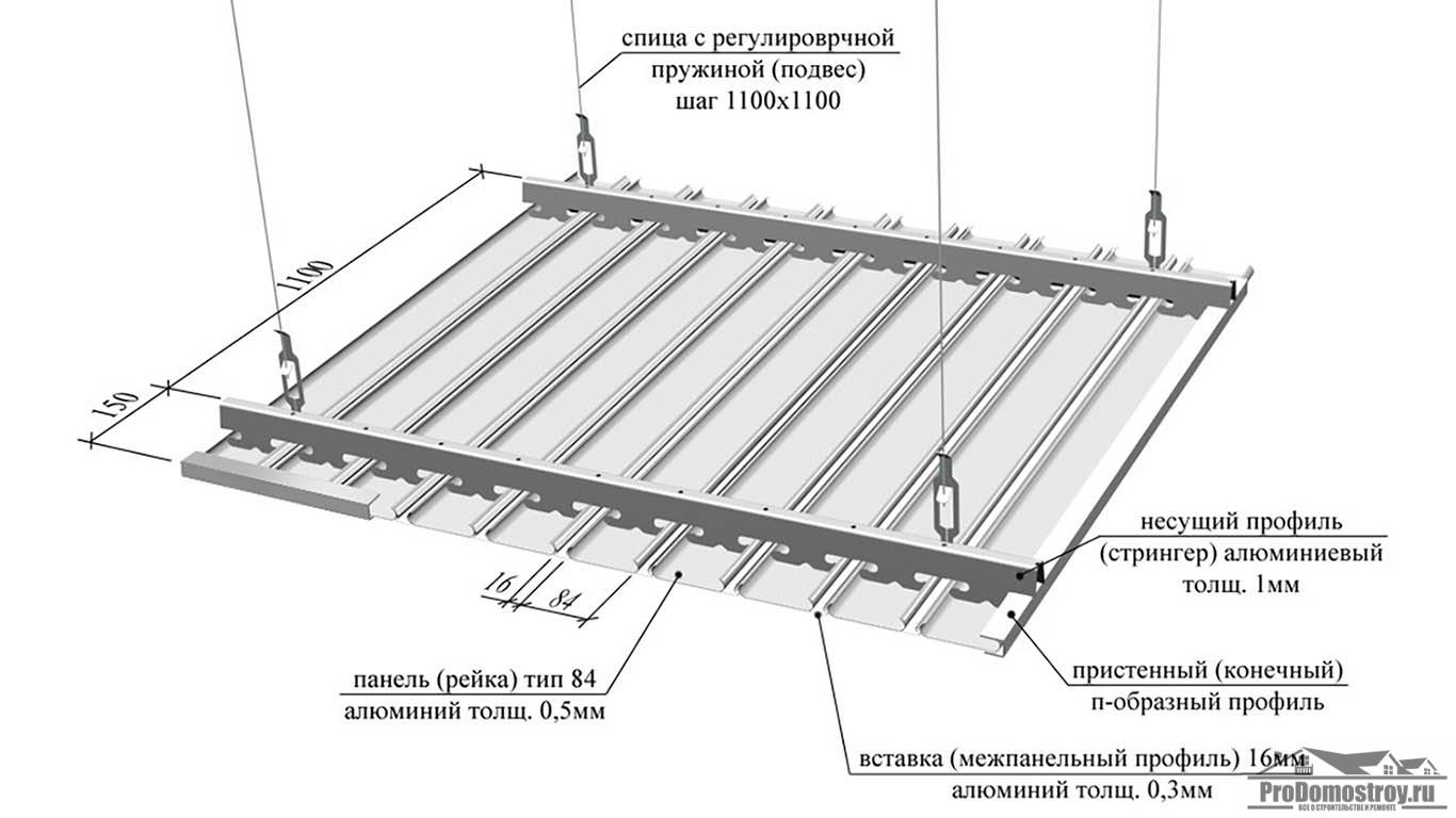 Установка реечного потолка в ванной - пошаговая инструкция