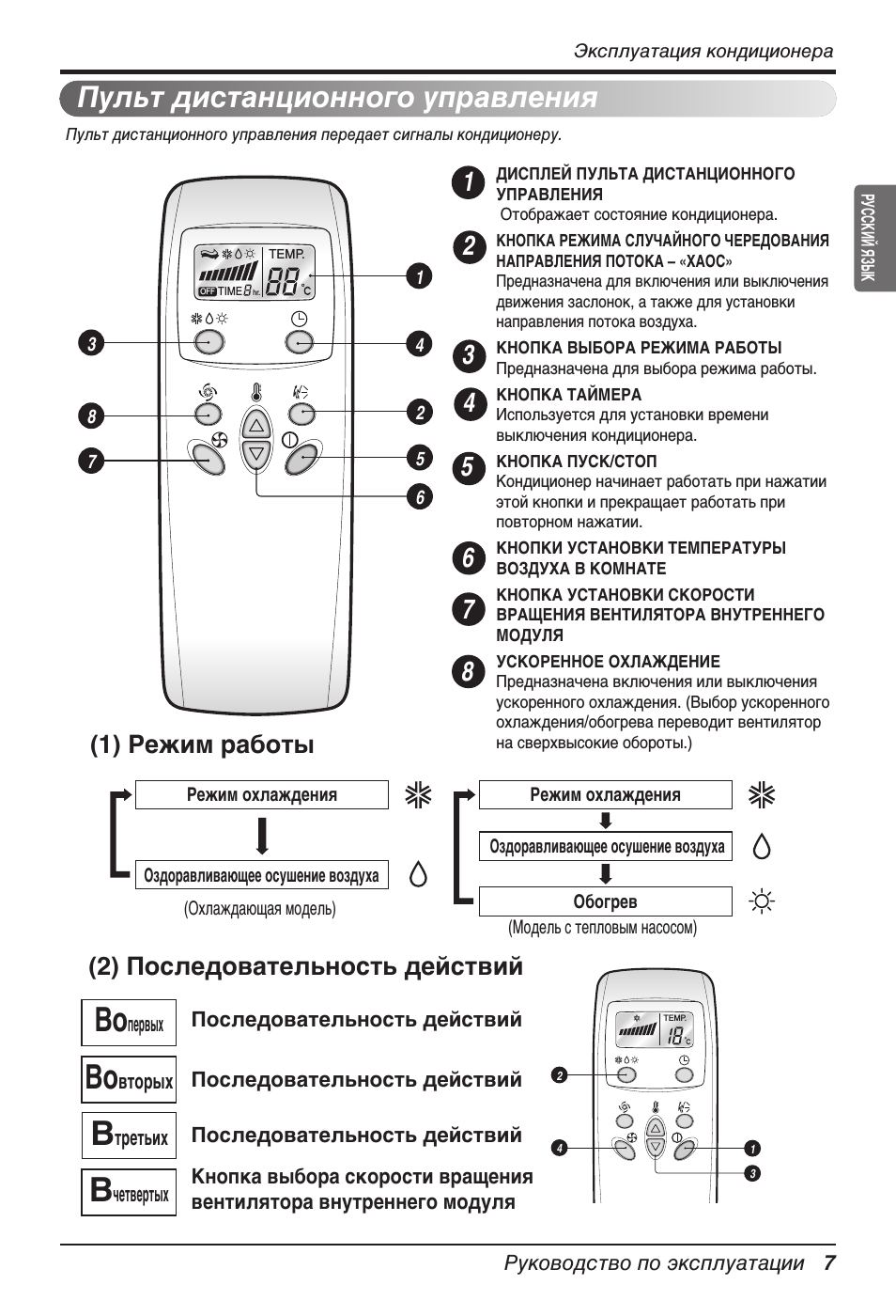 Инструкция к пульту управления от кондиционера lg. подробно