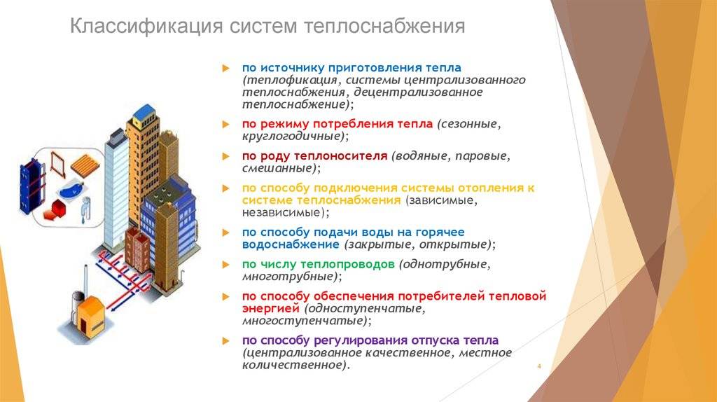 Открытая и закрытая система отопления: основные различия, все достоинства и недостатки